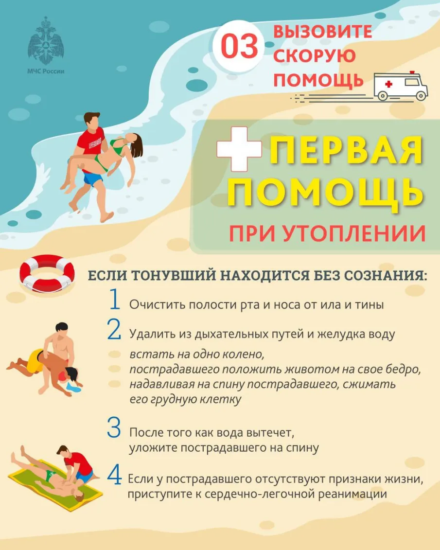 Безопасность на водных объектах